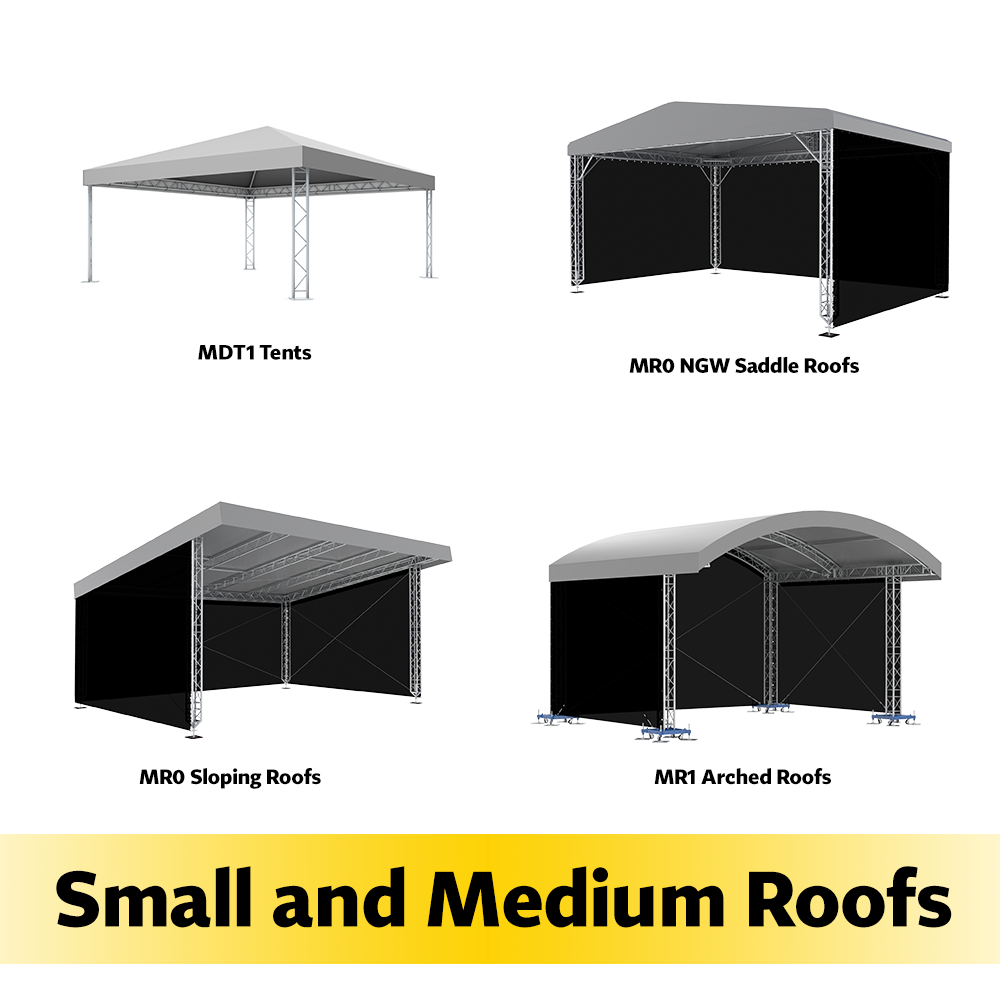 Small and Medium Roofs